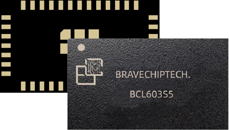 ABUIABAEGAAgxZDPvgYox8zo6AQwigY4uwM